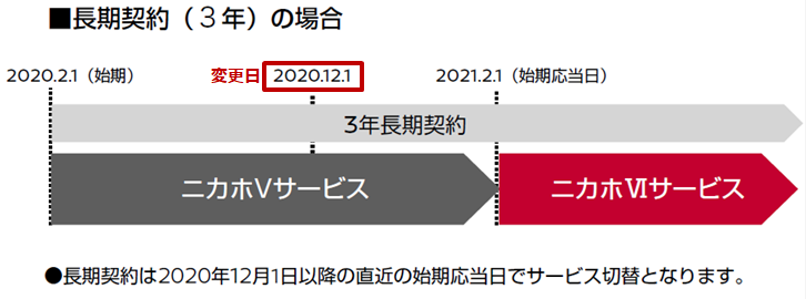 ユーザーが追加した画像