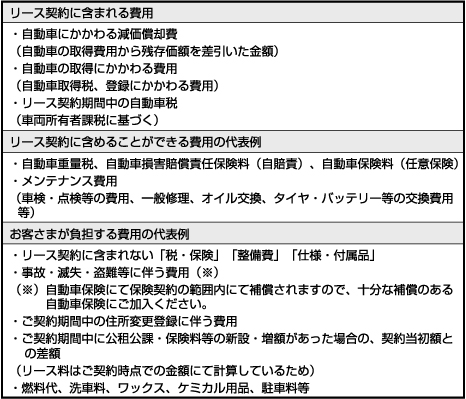 ユーザーが追加した画像