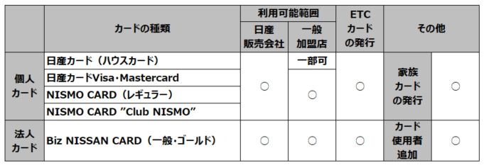 ユーザーが追加した画像