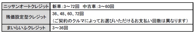 ユーザーが追加した画像
