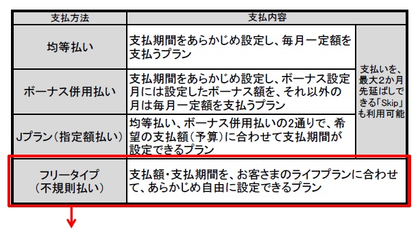 ユーザーが追加した画像