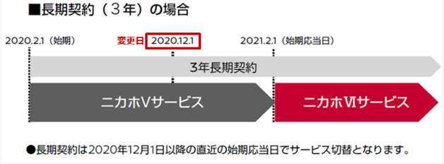 ユーザーが追加した画像